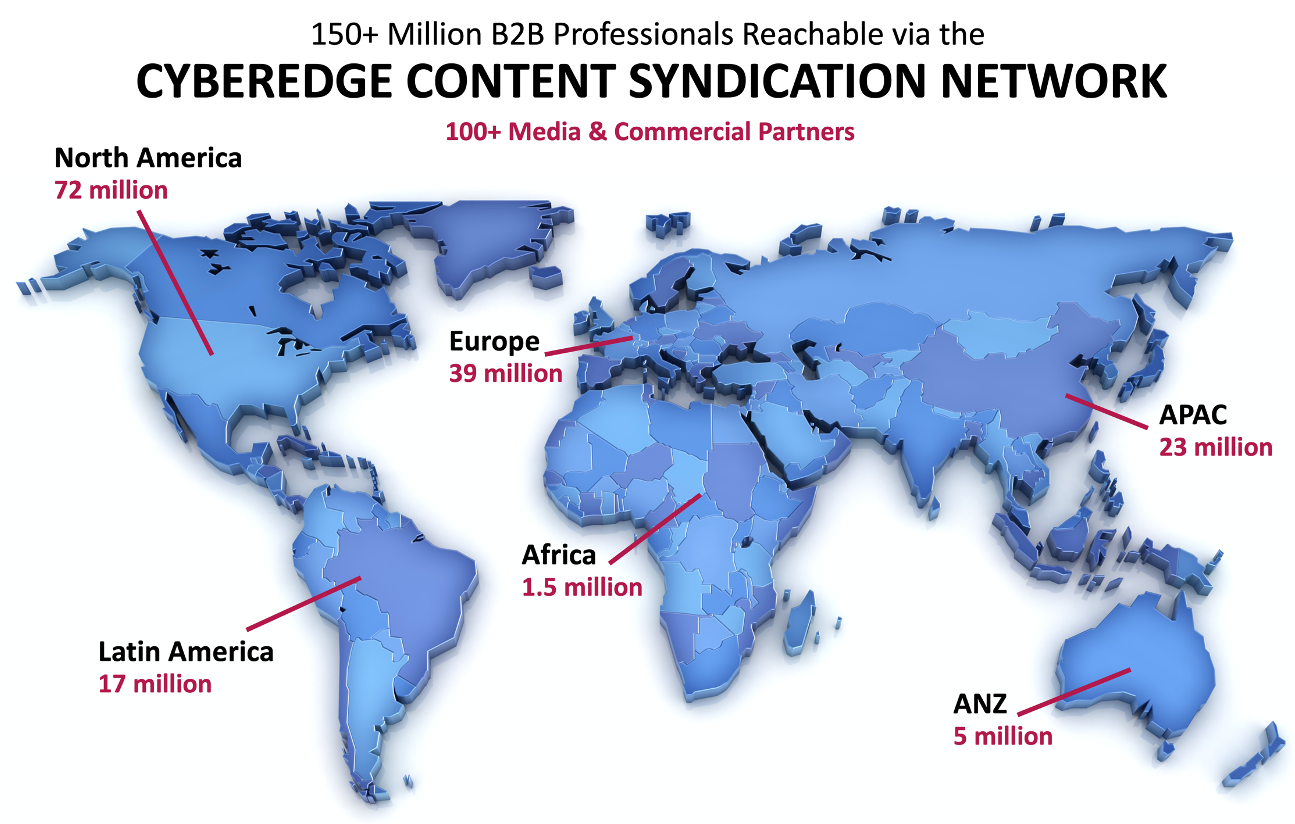 CyberEdge Content Syndication Network